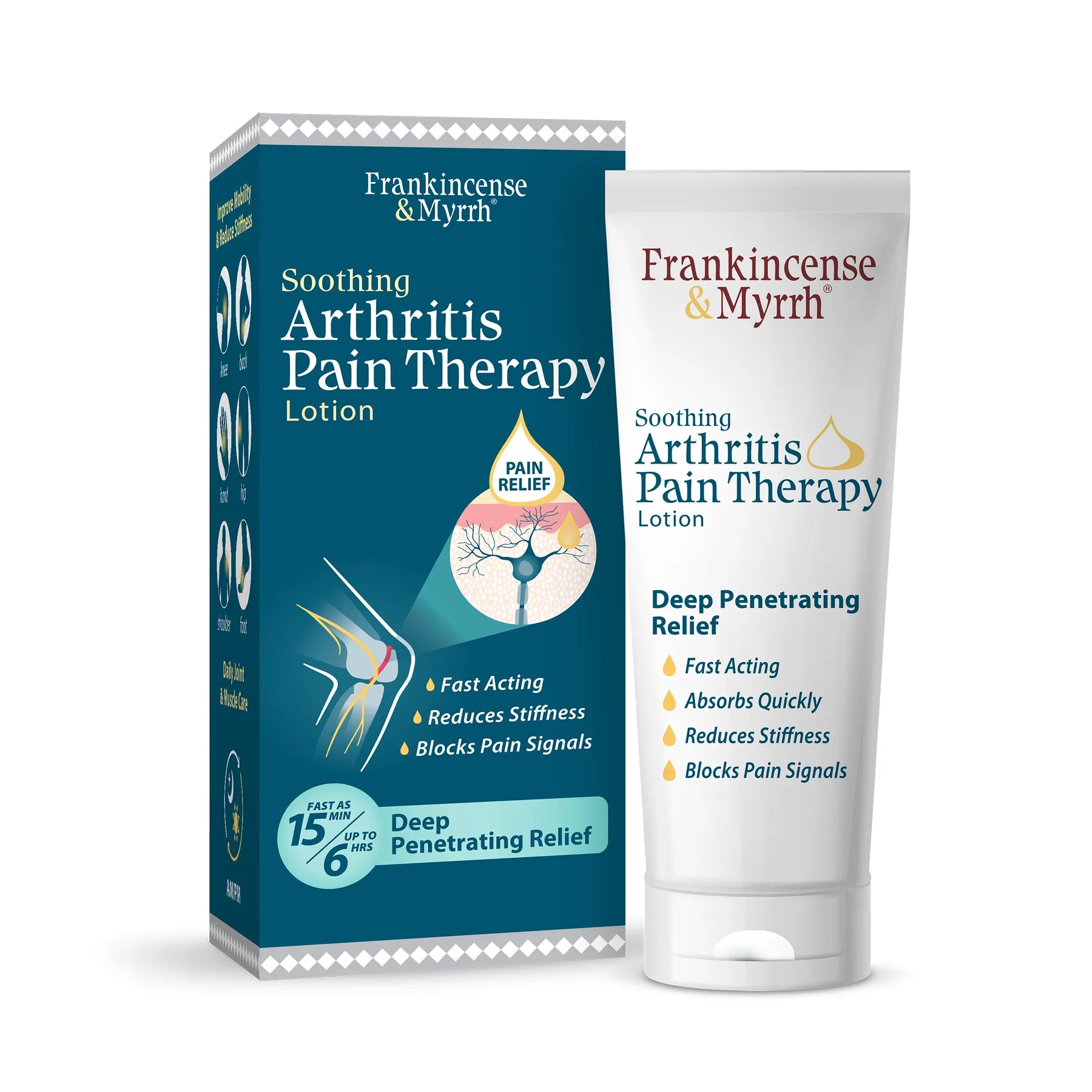 Arthritis Pain Therapy – FrankincenseMyrrh