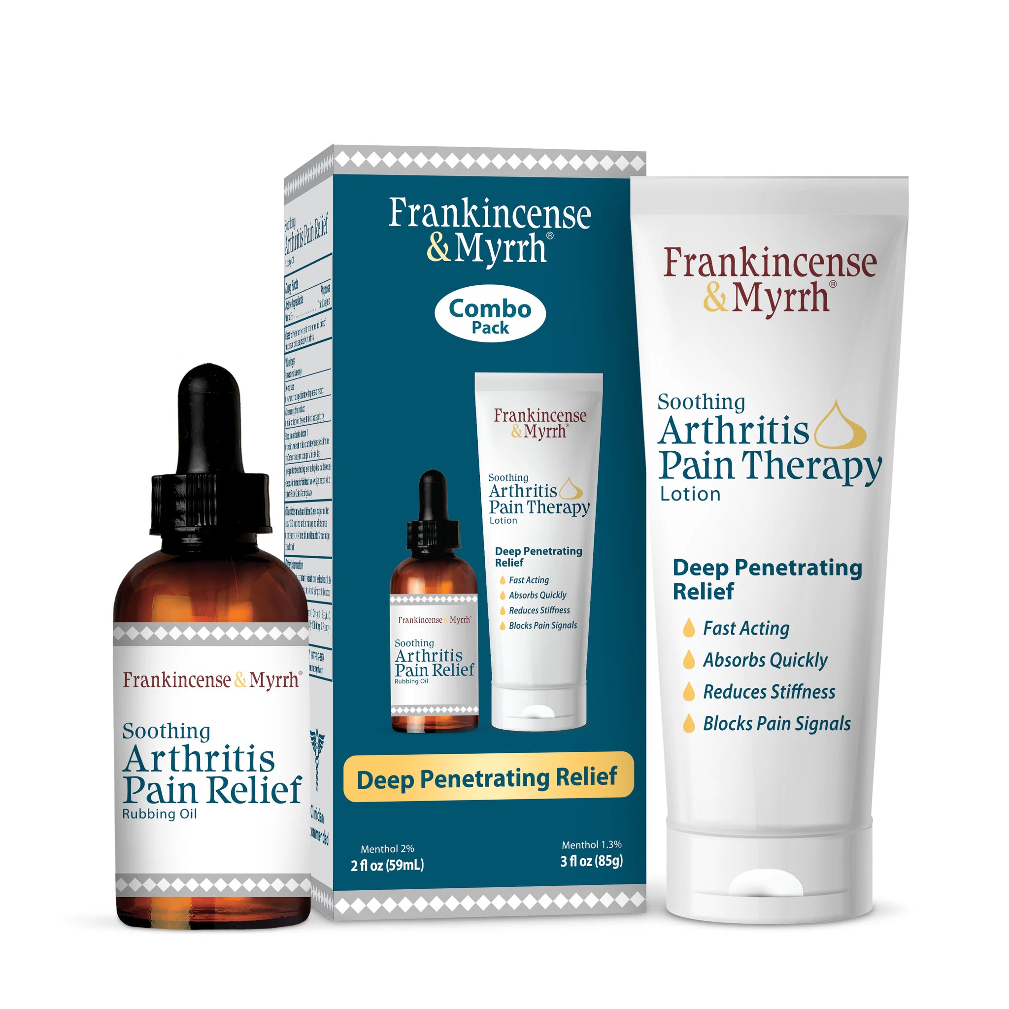 Arthritis Pain Combo Pack