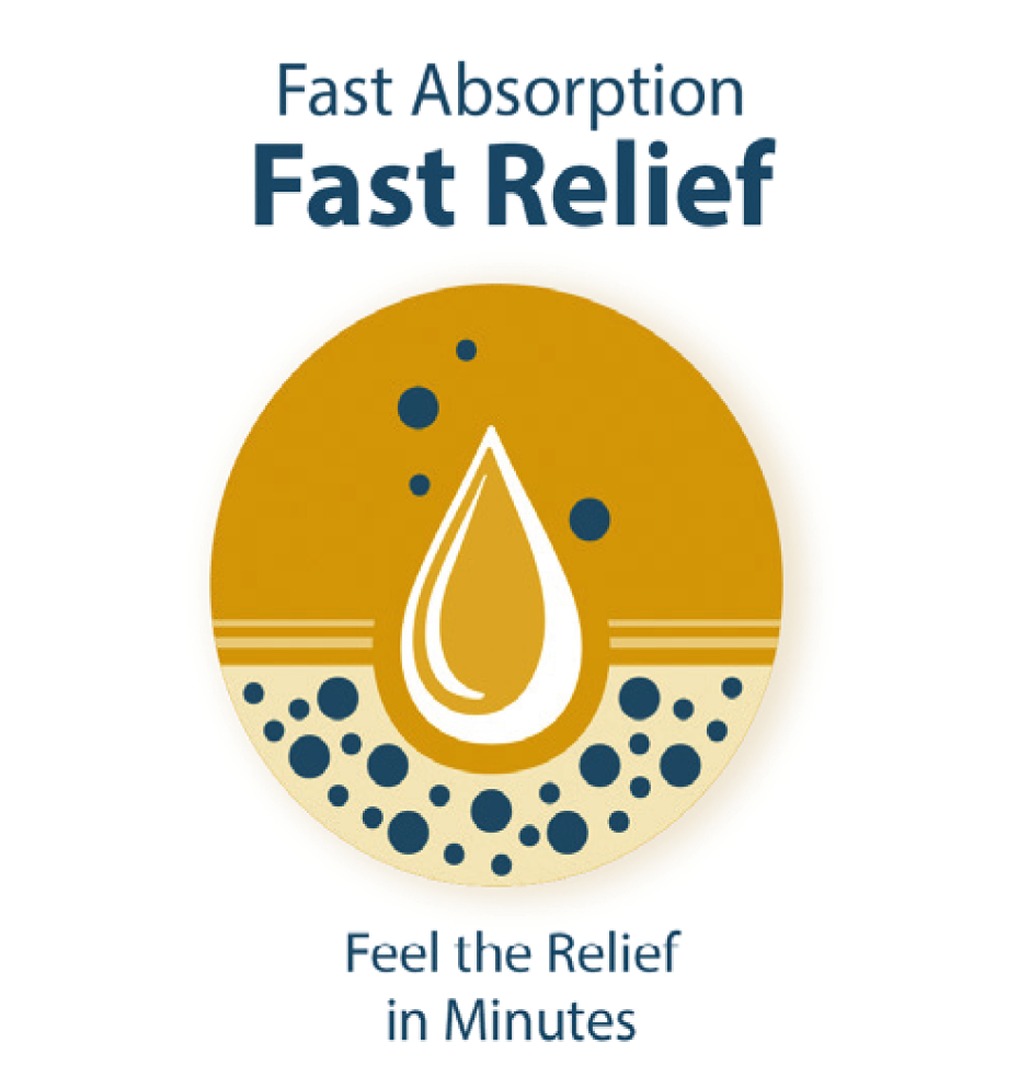 Fast Relief